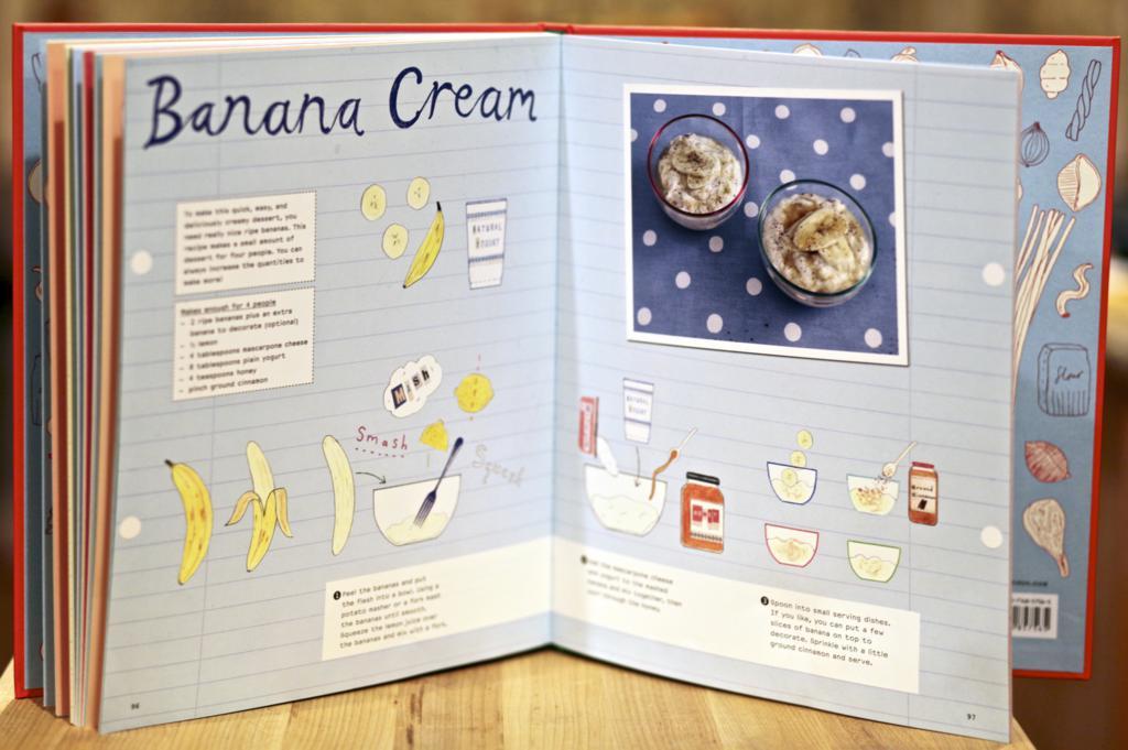 Banana Cream